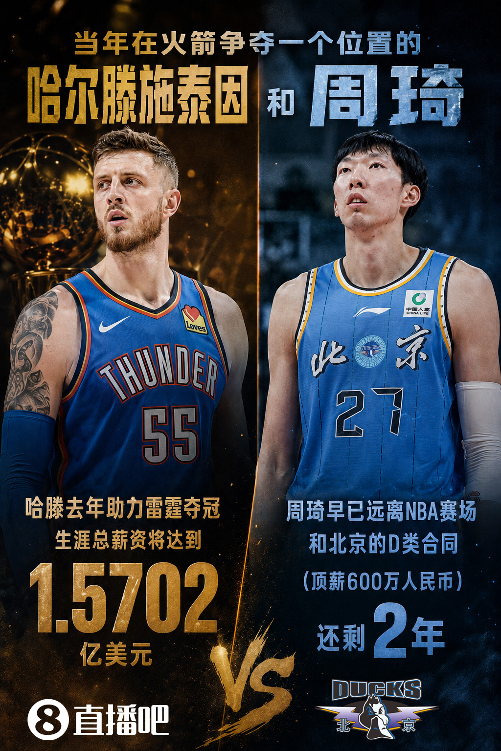 三年7550万!哈滕与雷霆续约,生涯总薪资达1.57亿