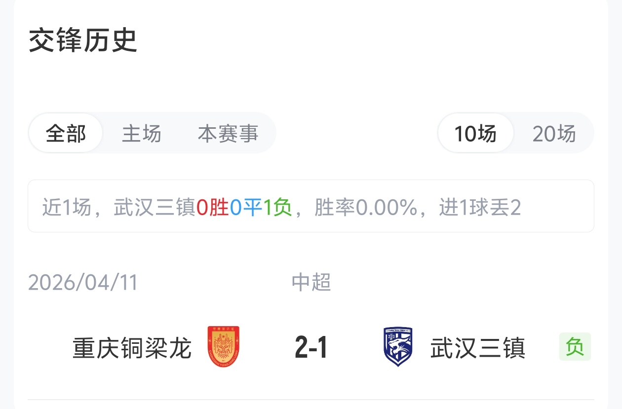 三镇四外援首发迎战铜梁龙，卡迪斯向余望先发出场