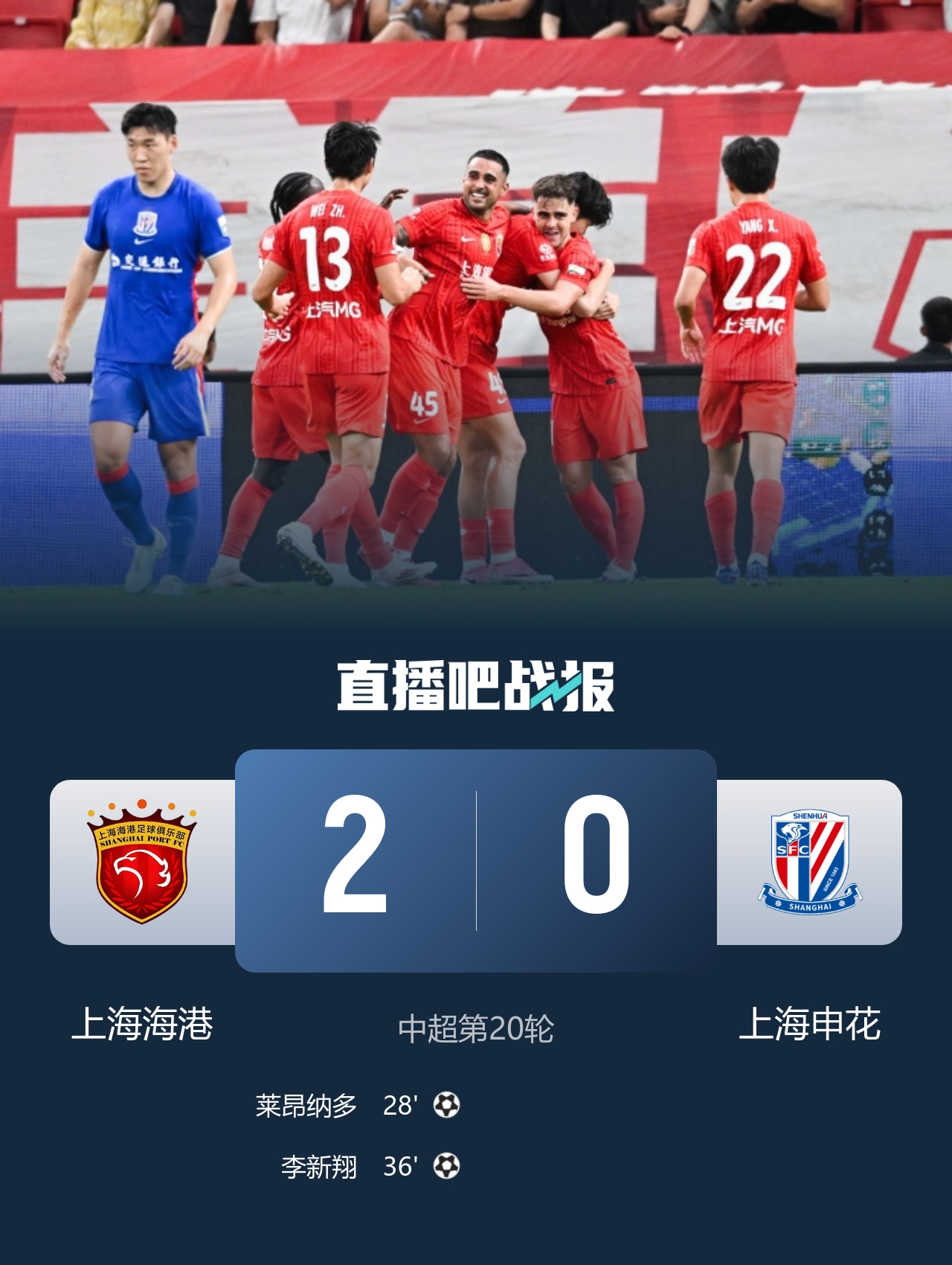 德比复仇!海港2-0申花,莱昂纳多李新翔建功反超积分 德比复仇!海港2-0申花,莱昂纳多李新翔建功反超积分